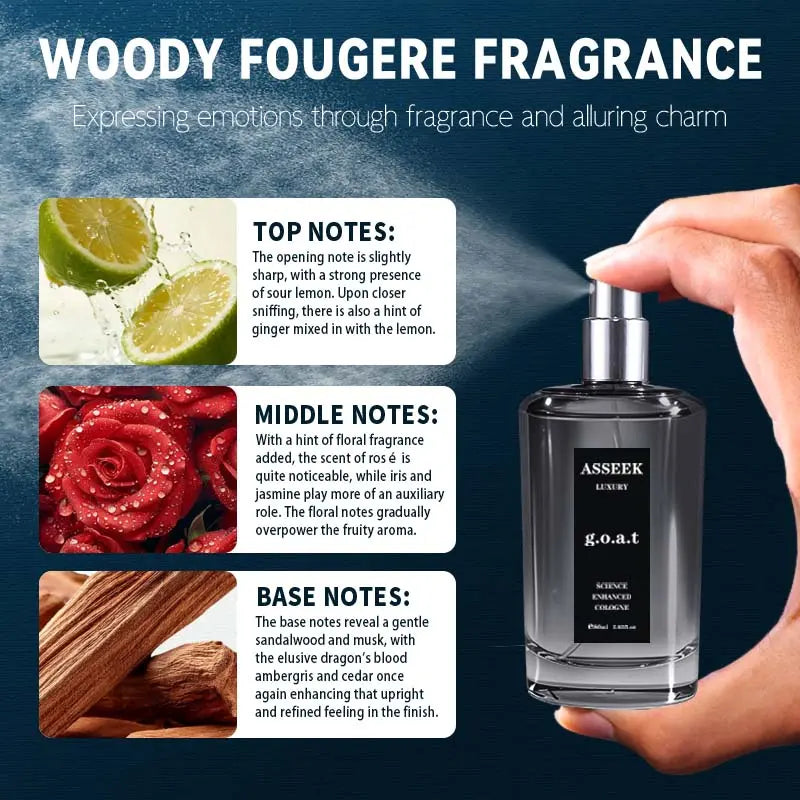 ASSEEK G.O.A.T Midnight Marine Man Men'S Perfume-Oceanaroma 80Ml Woody Amber Fragrance Eau Deparfum Long Lasting Cologne Gift -Edp Intense