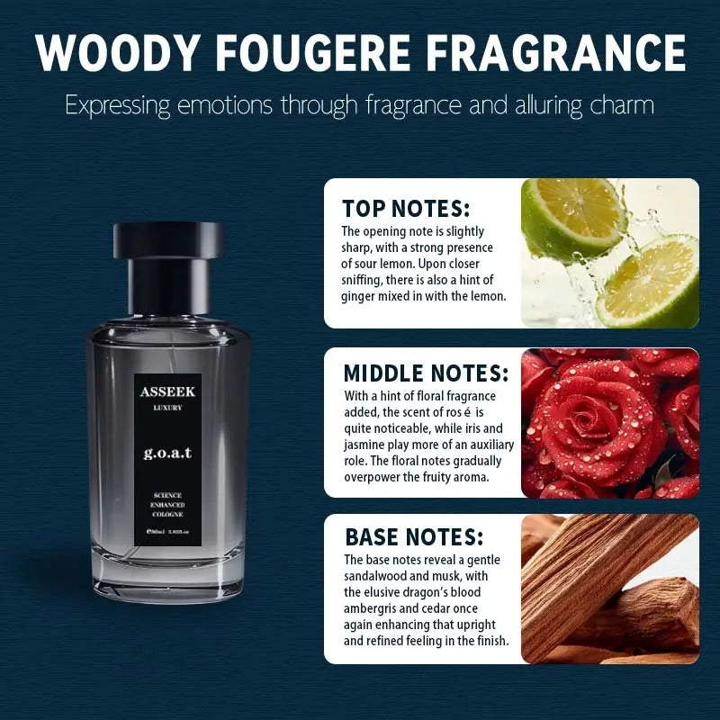 ASSEEK G.O.A.T Midnight Marine Man Men'S Perfume-Oceanaroma 80Ml Woody Amber Fragrance Eau Deparfum Long Lasting Cologne Gift -Edp Intense